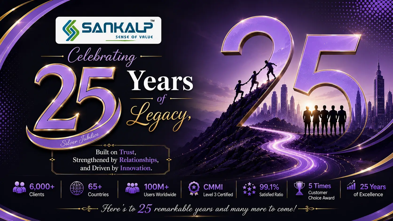 Celebrating 25 Years